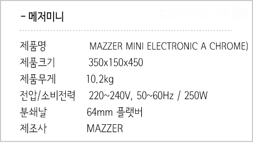 메저미니