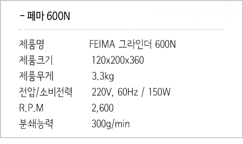 페마600엔